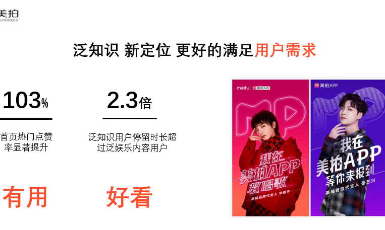 慧科訊業(yè)WisersAnalytics讓你看明白短視頻平臺新玩法