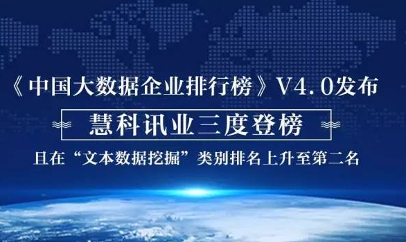 慧科三度榮登中國(guó)大數(shù)據(jù)企業(yè)排行榜，排名又叒叕上升啦