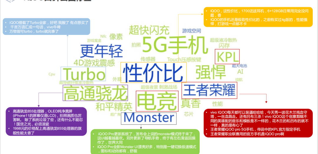 “野蠻生長”的3C行業(yè)如何面對消費者需求升級？
