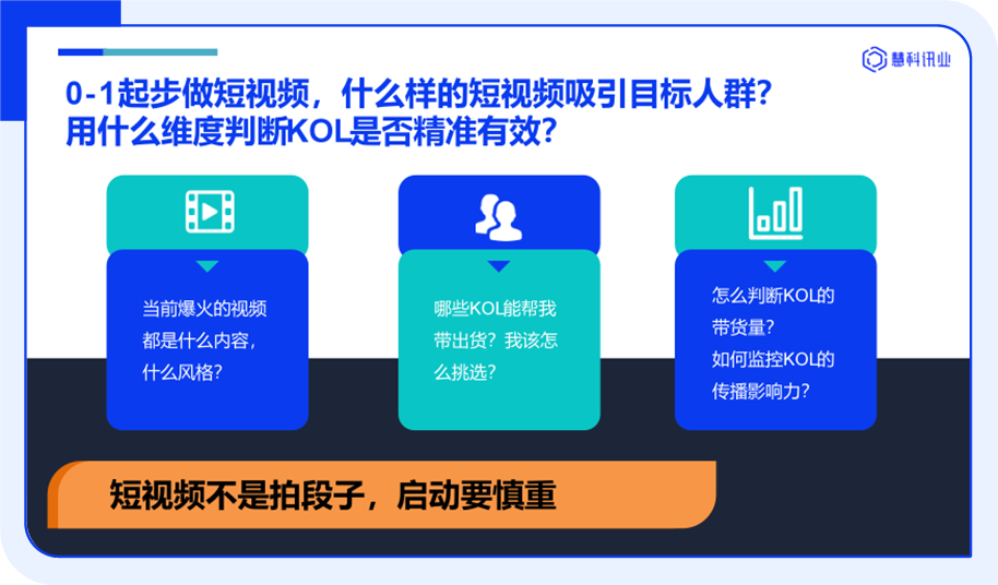 后疫情時(shí)代 To B市場人如何用數(shù)字化呈現(xiàn)多維度營銷效果？