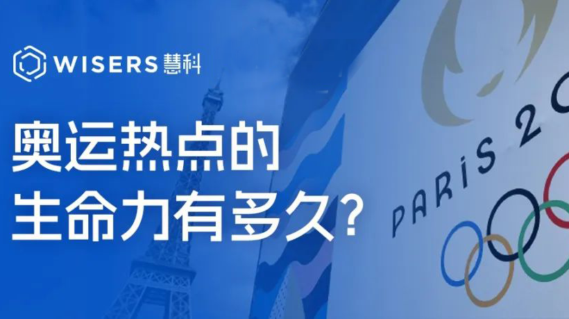 奧運(yùn)熱點(diǎn)的生命力有多久？