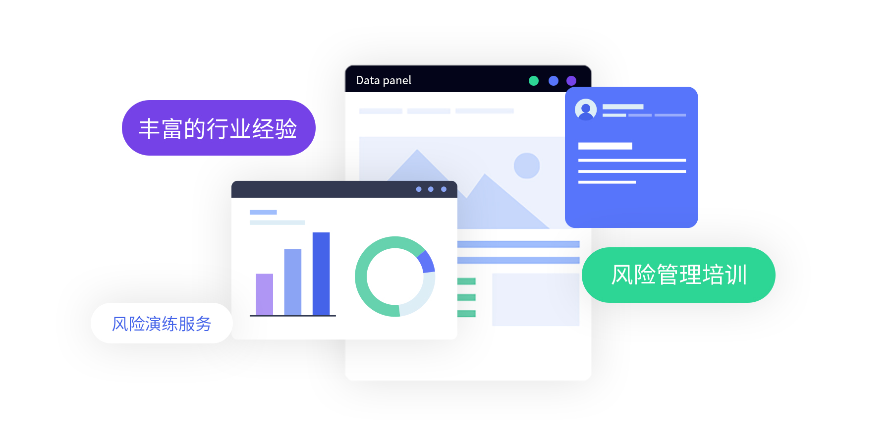 風(fēng)險管理