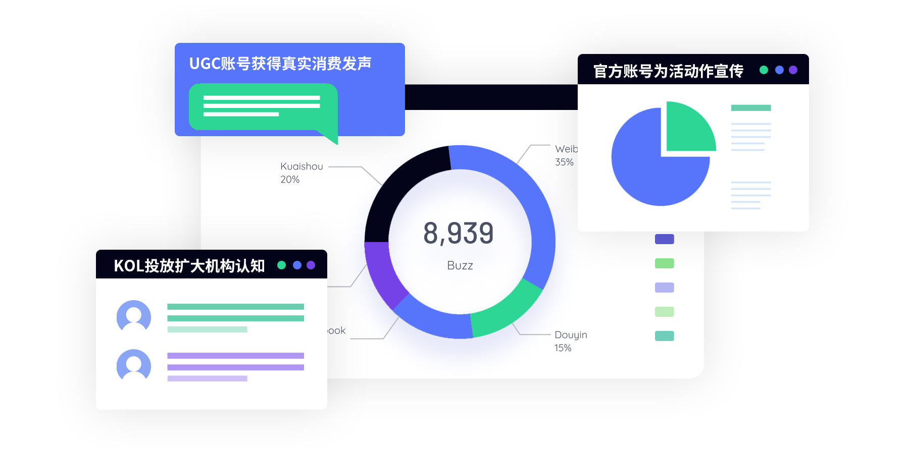 專業(yè)賬號(hào)部署