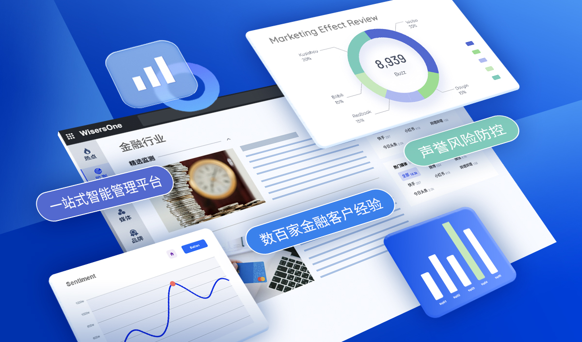 金融行業(yè)