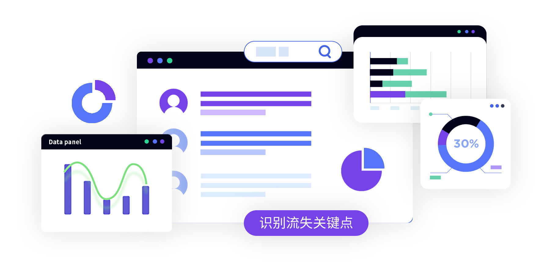長(zhǎng)線運(yùn)營(yíng)