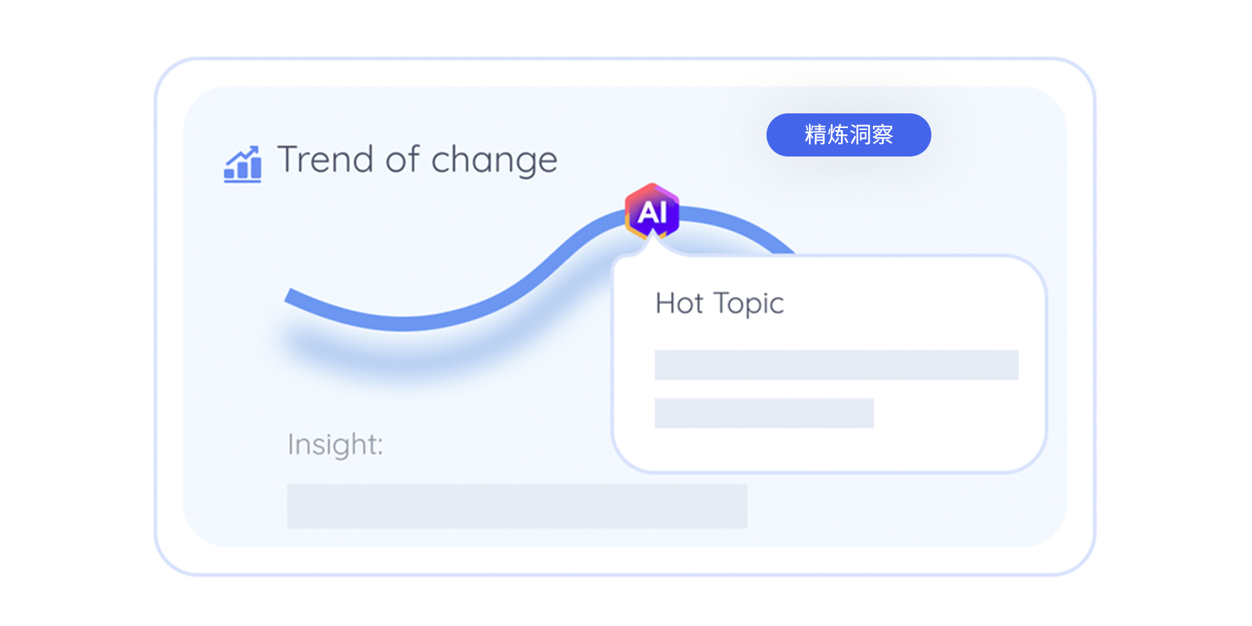 AI一鍵生成重點(diǎn)內(nèi)容