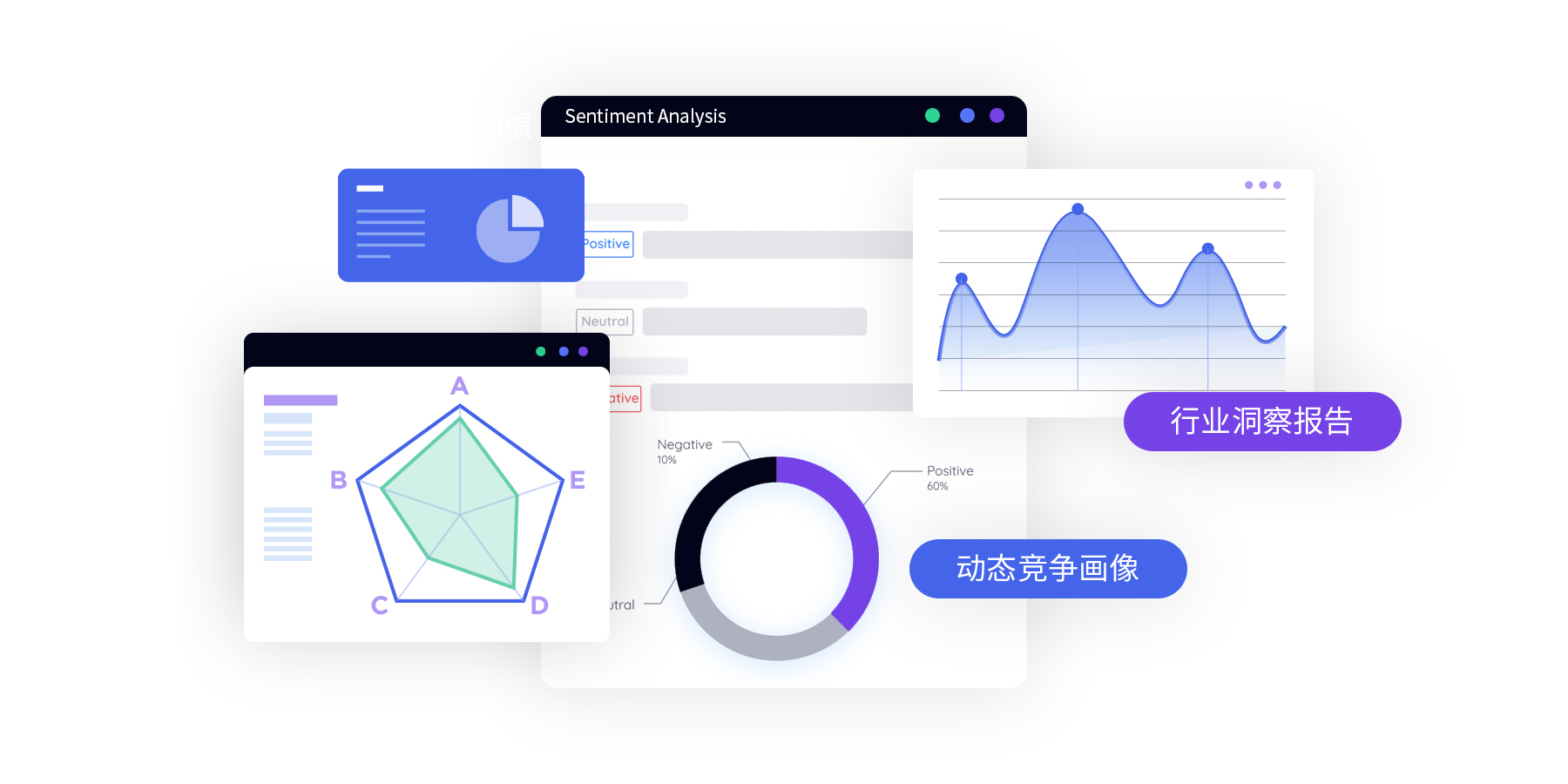 全網(wǎng)商情洞察，驅(qū)動戰(zhàn)略決策?